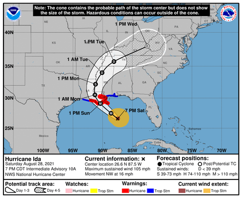 20210828 Ida 213152 5day cone with line and wind