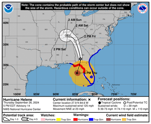 211601 5day cone with line and wind