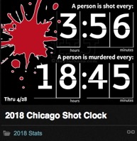 chicagoclock