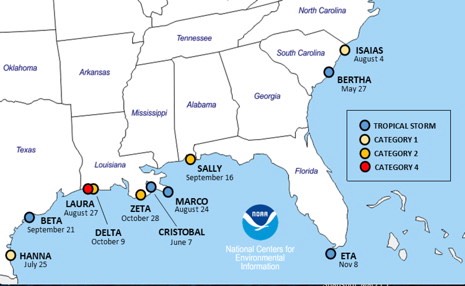 noaa2020