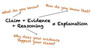 reasoning