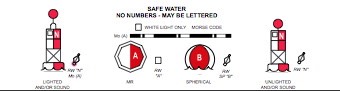 safewatermark
